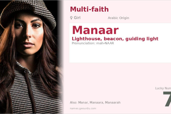 Manaar Name Meaning — Arabic Origin, Girl Name & Details (2025)