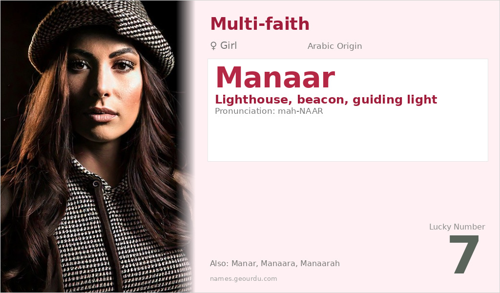 Manaar Name Meaning and Details
