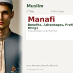 Manafi Name Meaning and Details