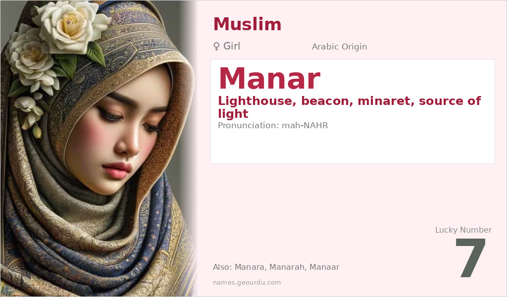 Manar Name Meaning and Details