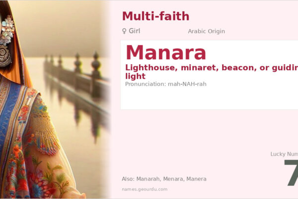 Manara Name Meaning — Origin, Gender & Details (2025)