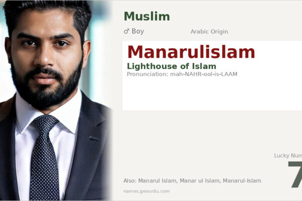 Manarulislam Meaning — Arabic Origin, Boy Name & Details (2025)