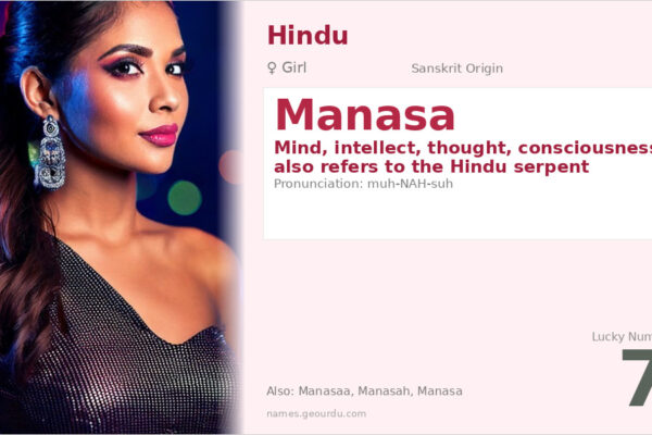 Manasa Name Meaning — Sanskrit Origin, Girl Name & Goddess Connection (2025)