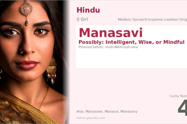 Manasavi Name Meaning — Origin, Gender & Details (2025)