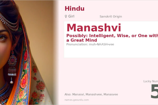Manashvi Name Meaning — Origin, Gender & Details (2025)
