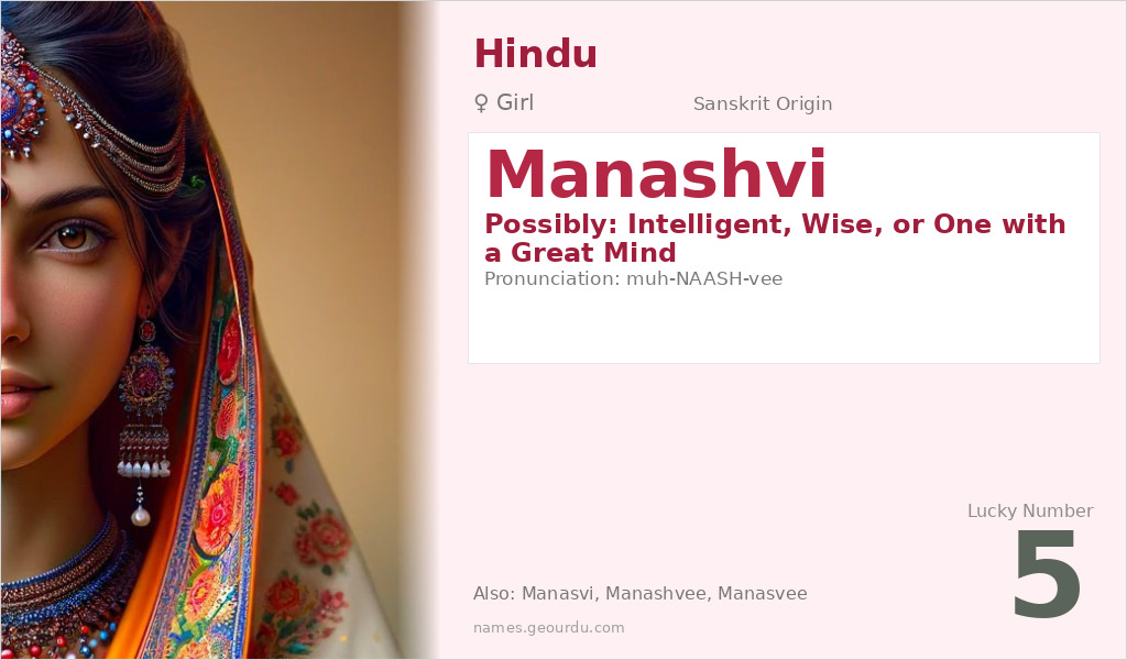 Manashvi Name Meaning and Details