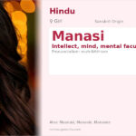 Manasi Name Meaning and Details