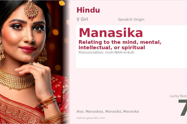 Manasika Name Meaning — Sanskrit Origin, Girl Name & Details (2025)