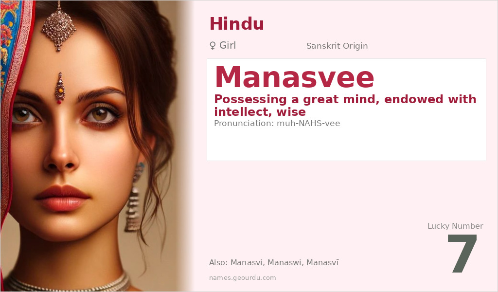 Manasvee Name Meaning and Details