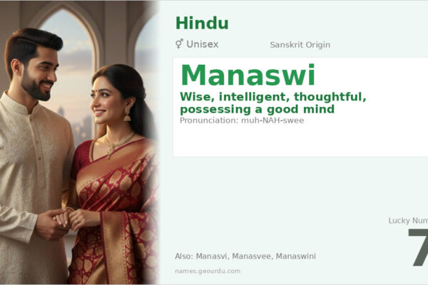 Manaswi Name Meaning — Sanskrit Origin, Gender & Details (2025)