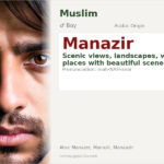 Manazir Name Meaning and Details