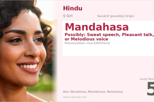 Mandahasa Name Meaning — Origin, Gender & Details (2025)