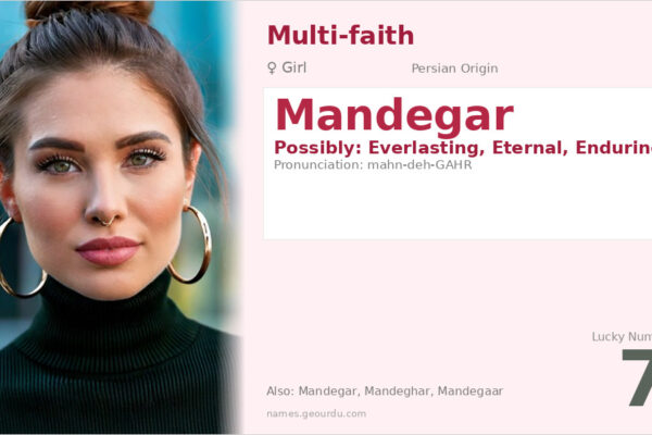 Mandegar Name Meaning — Origin, Gender & Details (2025)