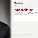Mandhur Name Meaning and Details