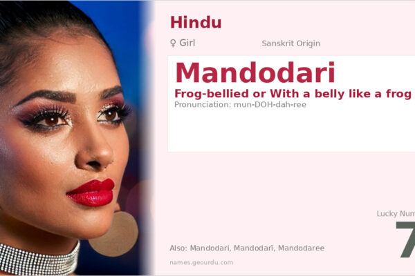 Mandodari Name Meaning — Sanskrit Origin, Mythology & Details (2025)