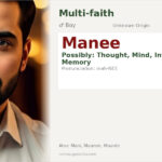 Manee Name Meaning and Details