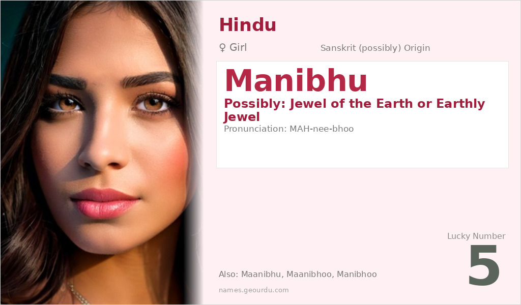 Manibhu Name Meaning and Details