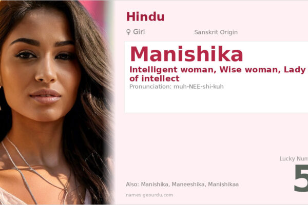 Manishika Name Meaning — Sanskrit Origin, Girl Name & Details (2025)
