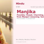 Manjika Name Meaning and Details
