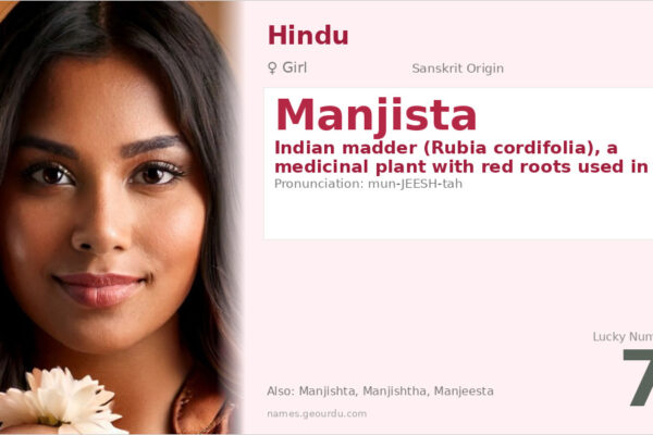 Manjista Name Meaning — Sanskrit Origin, Girl Name & Plant Significance (2025)