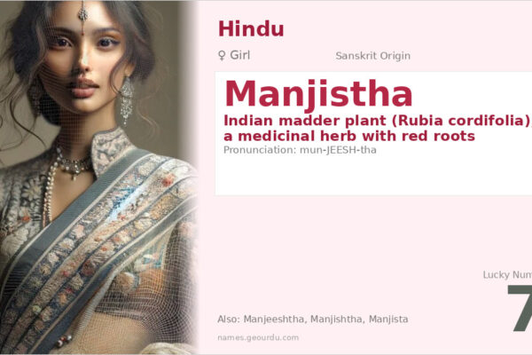 Manjistha Name Meaning — Sanskrit Origin, Girl Name & Details (2025)