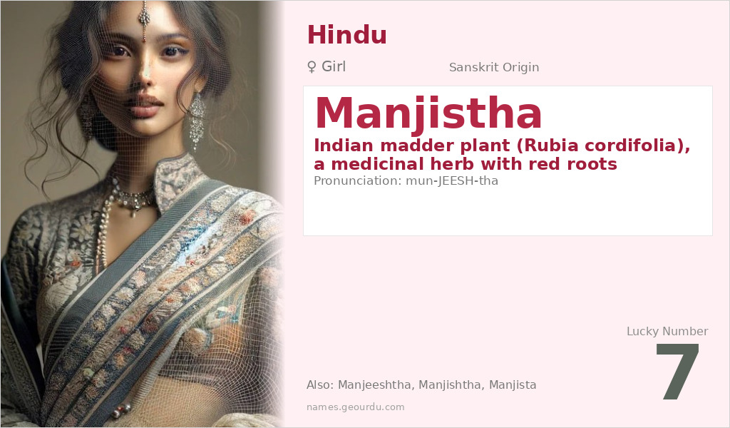 Manjistha Name Meaning and Details