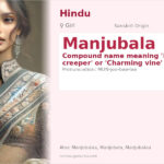 Manjubala Name Meaning and Details