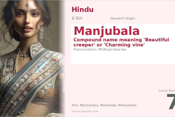 Manjubala Name Meaning — Sanskrit Origin, Girl Name & Details (2025)