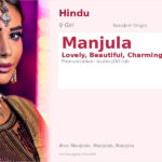 Manjula Name Meaning and Details