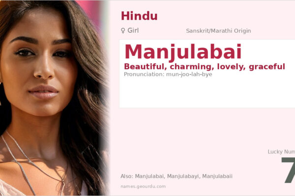 Manjulabai Name Meaning — Sanskrit Origin, Girl Name & Details (2025)