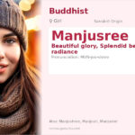 Manjusree Name Meaning and Details