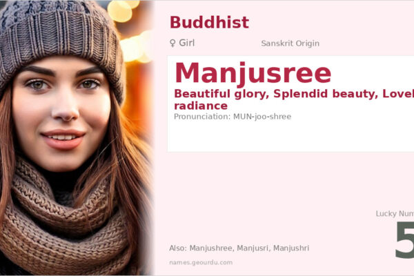Manjusree Meaning — Sanskrit Origin, Buddhist Significance & Details (2025)