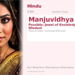 Manjuvidhya Name Meaning and Details