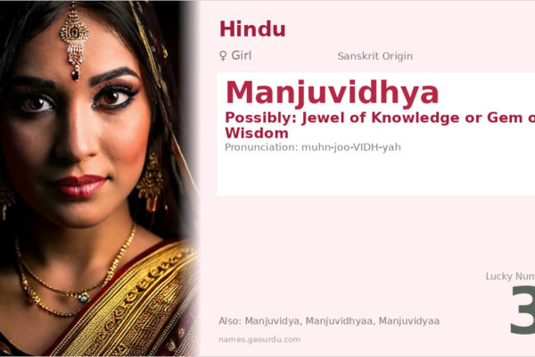Manjuvidhya Meaning — Origin, Gender & Details (2025)