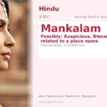Mankalam Name Meaning and Details