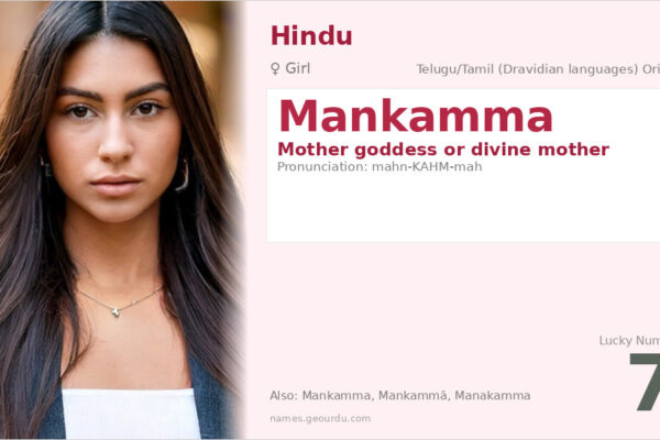 Mankamma Meaning — Origin, Gender & Details (2025)