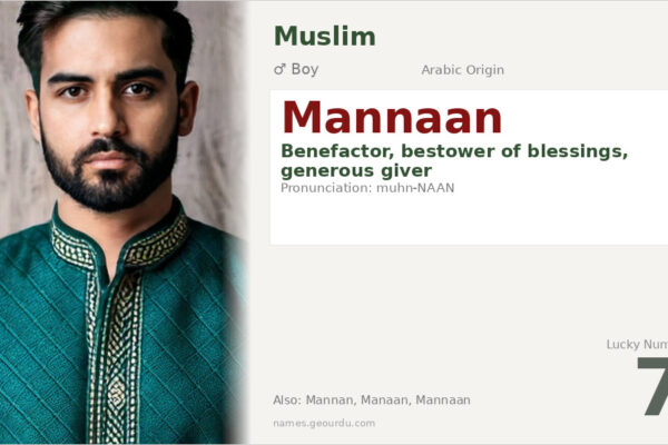 Mannaan Name Meaning — Arabic Origin, Boy Name & Islamic Significance (2025)