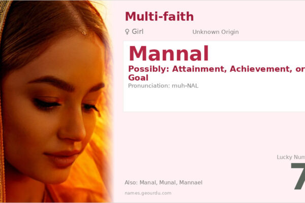 Mannal Name Meaning — Origin, Gender & Details (2025)