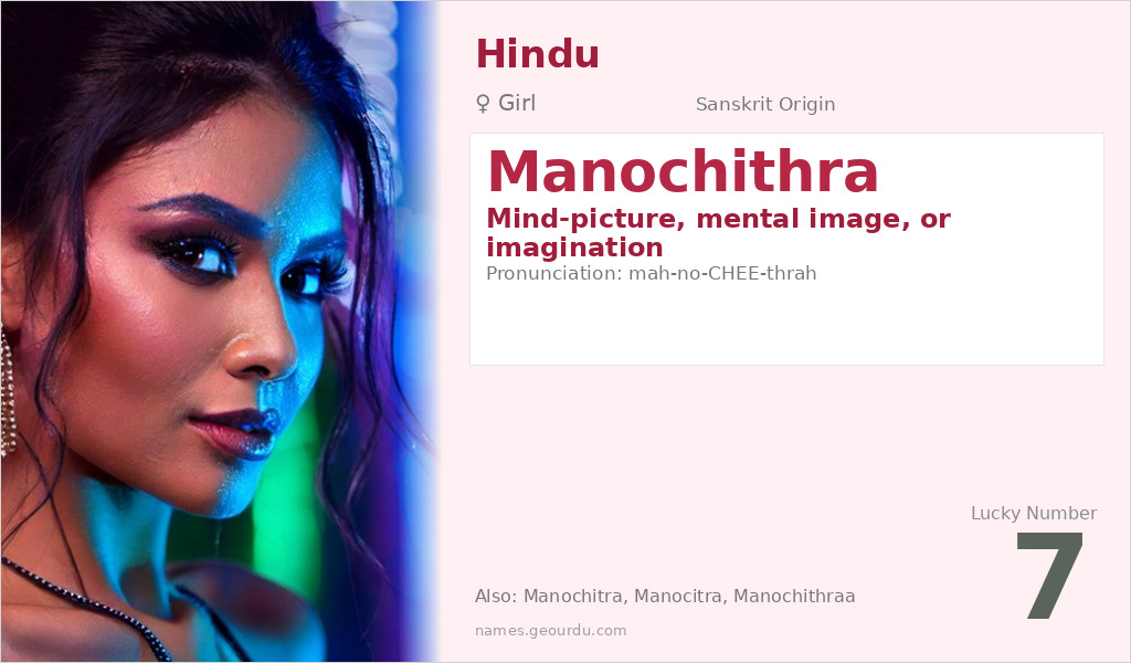 Manochithra Name Meaning and Details
