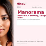 Manorama Name Meaning and Details