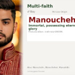 Manouchehr Name Meaning and Details