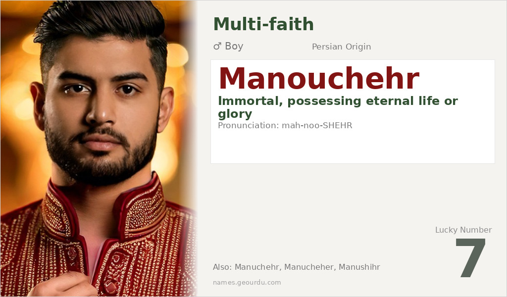 Manouchehr Name Meaning and Details