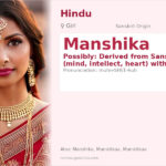 Manshika Name Meaning and Details
