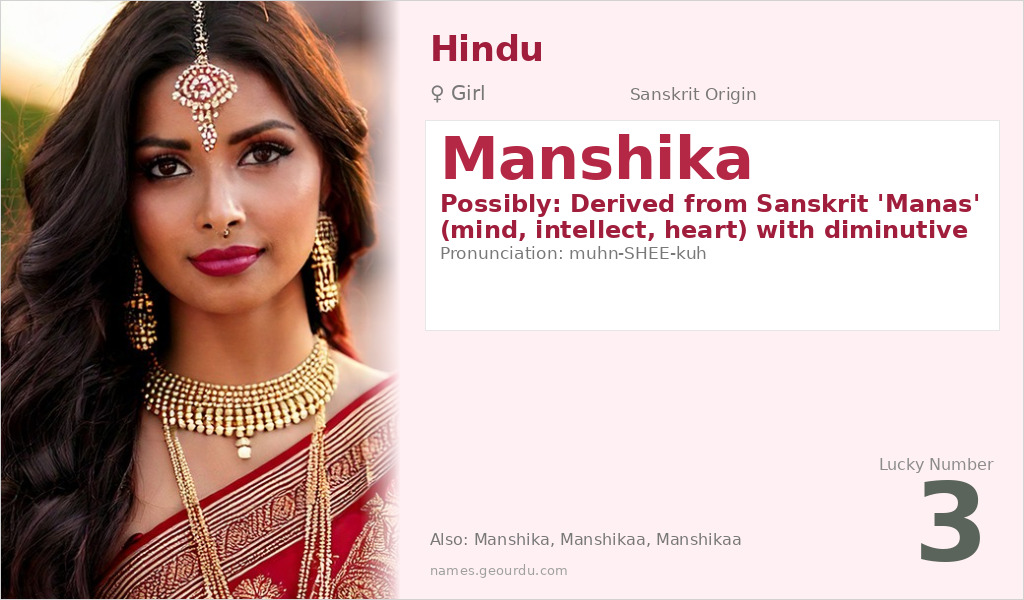 Manshika Name Meaning and Details
