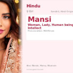 Mansi Name Meaning and Details