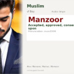 Manzoor Name Meaning and Details