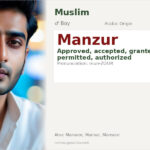 Manzur Name Meaning and Details