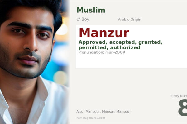 Manzur Name Meaning — Arabic Origin, Boy Name & Details (2025)