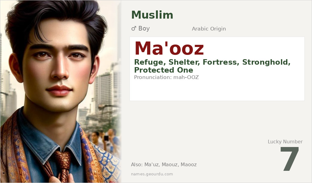 Ma'ooz Name Meaning and Details