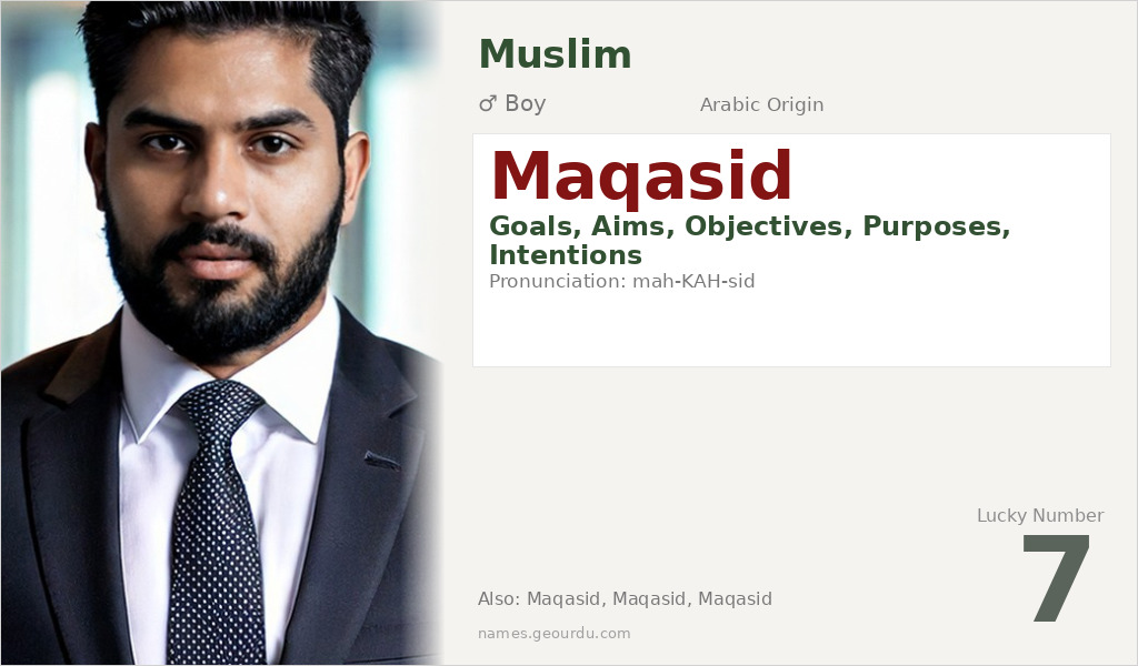 Maqasid Name Meaning and Details